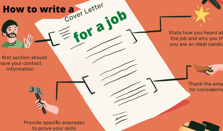 How to write a cover letter for a job