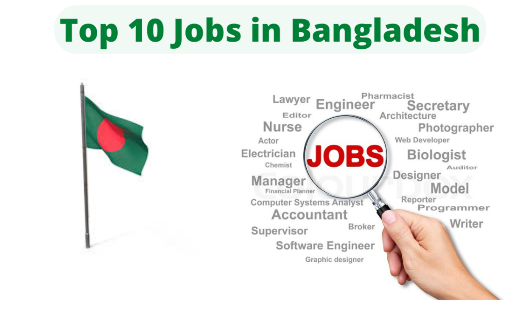 Top 10 Jobs in Bangladesh